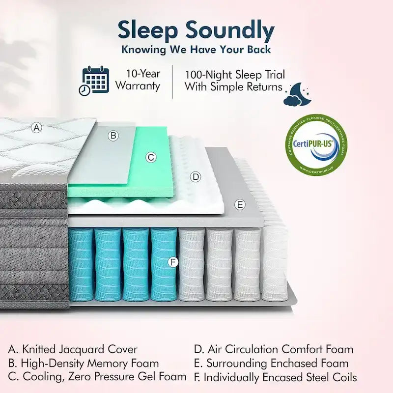 Sommier articulé Renanim SF avec matelas hybride de 12 pouces, massage, port USB, éclairage sous le lit, application, inclinaison de la tête et des pieds